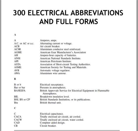 full form electrical abbreviation